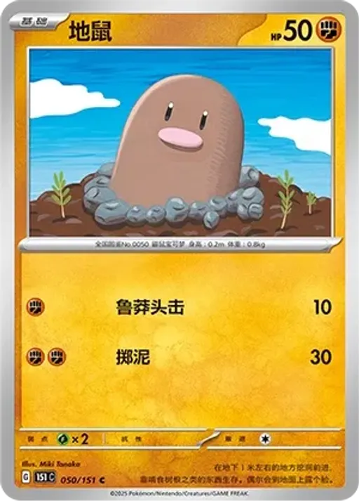 디그다