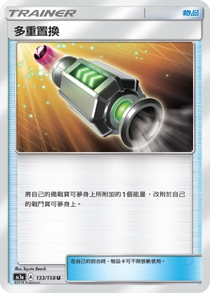 多重置換
