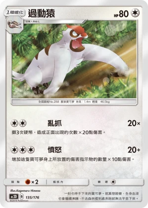 過動猿