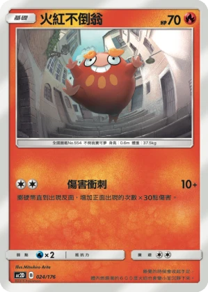 달막화