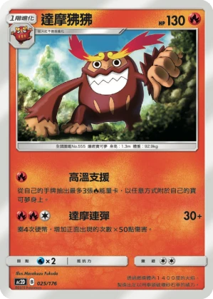 불비달마