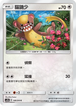 Yungoos