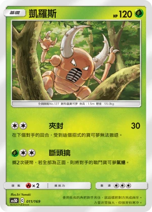 쁘사이저