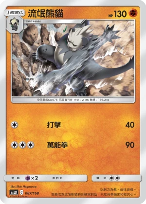 부란다