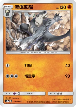 부란다