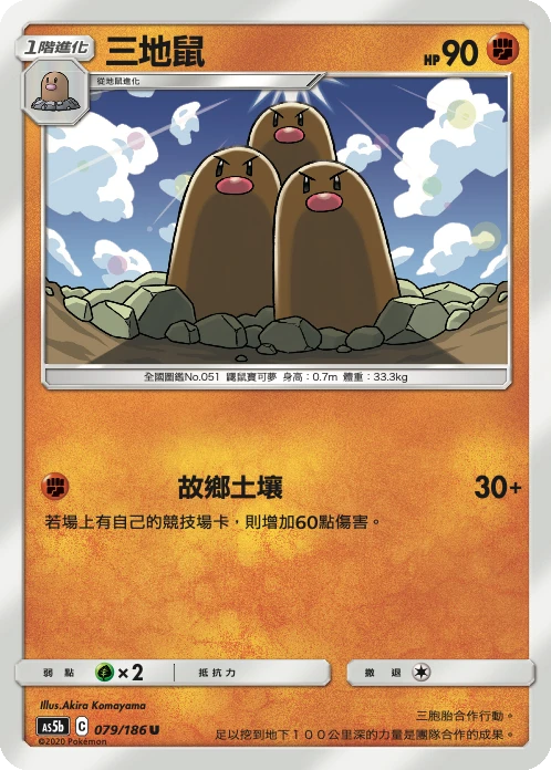 三地鼠
