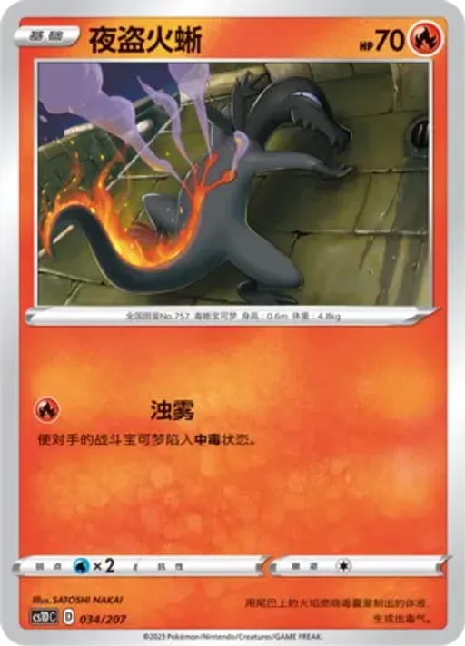 Salandit