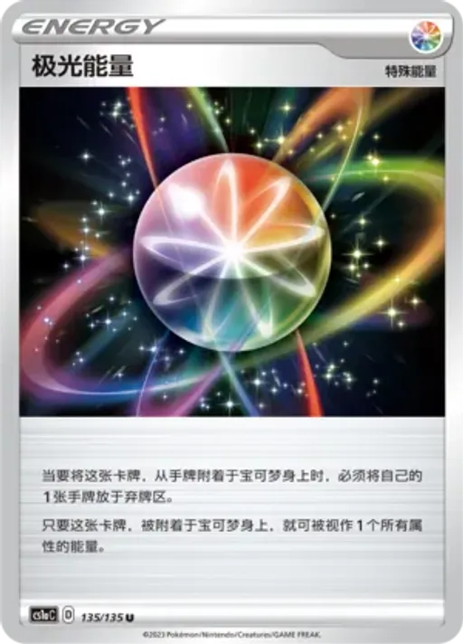 Aurora Energy
