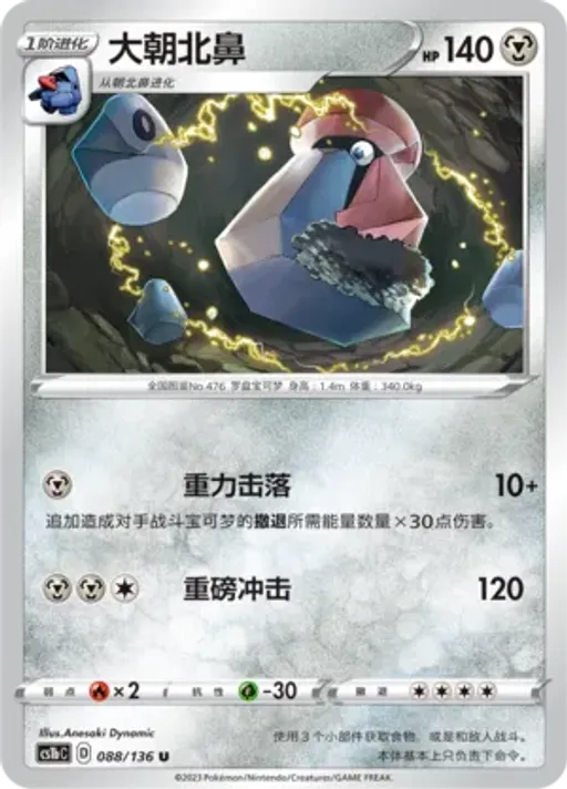 대코파스