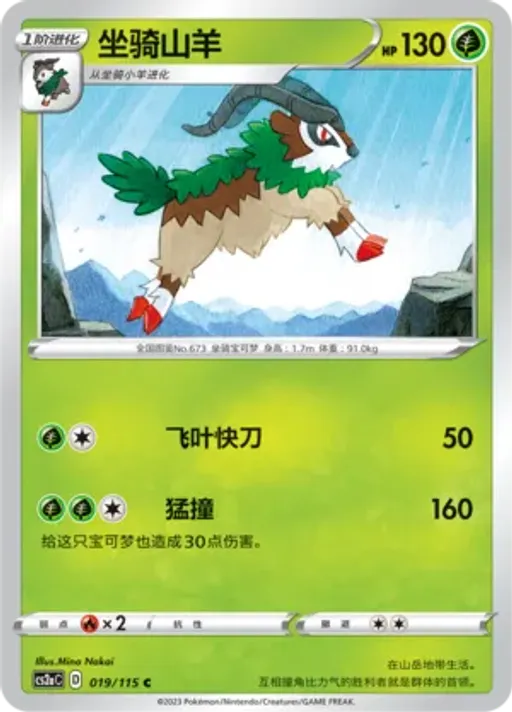 Gogoat