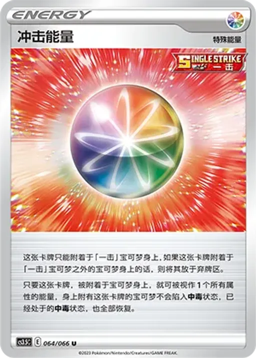 Impact Energy