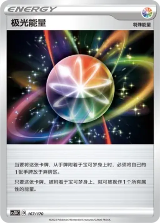 Aurora Energy