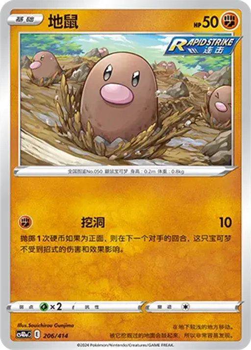 디그다