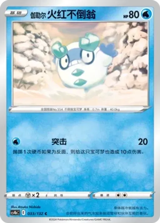 가라르 달막화