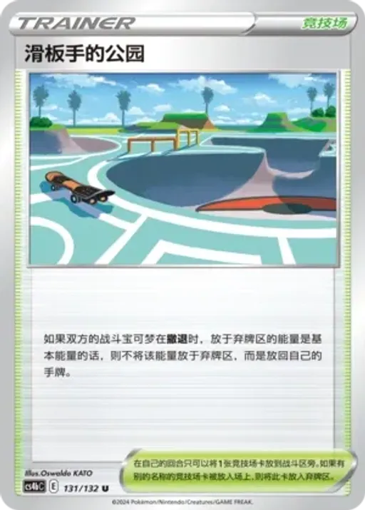 Skaters' Park