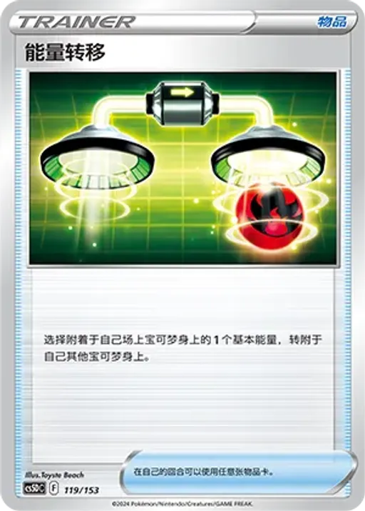 Energy Switch