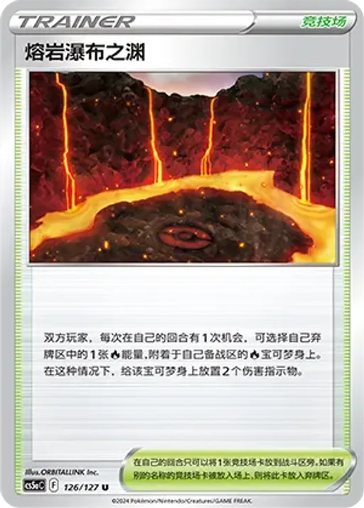 Magma Basin