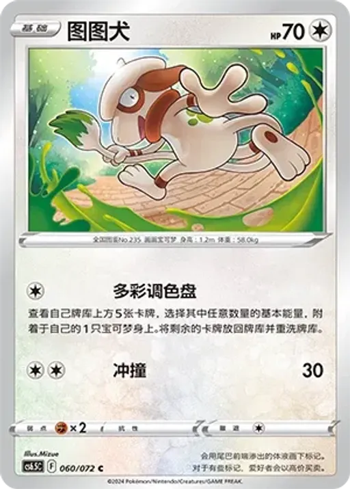 루브도