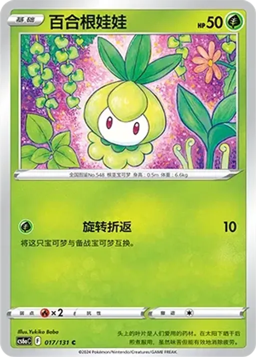 Petilil