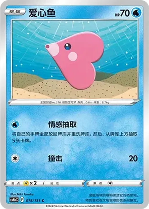 Luvdisc