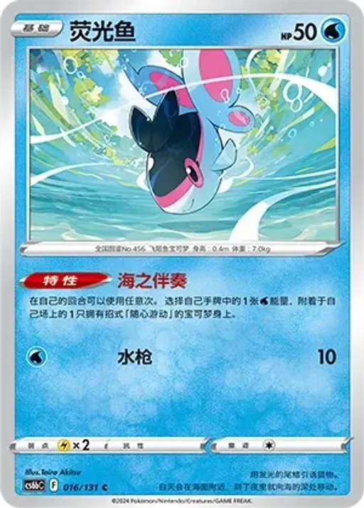 Finneon