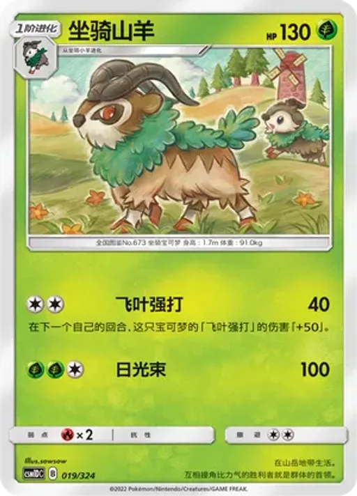 Gogoat