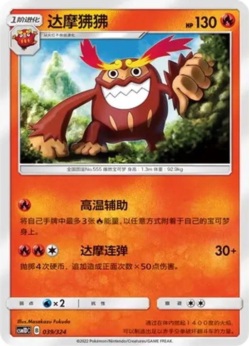 불비달마