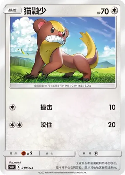 Yungoos