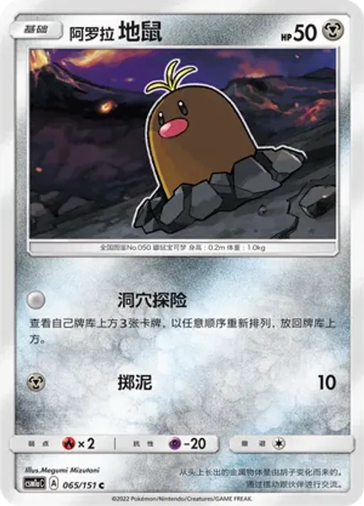 디그다