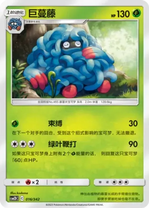 Tangrowth