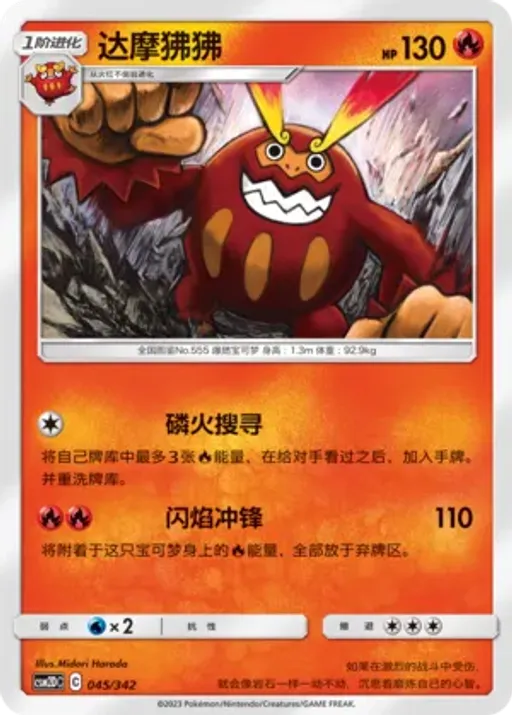 불비달마
