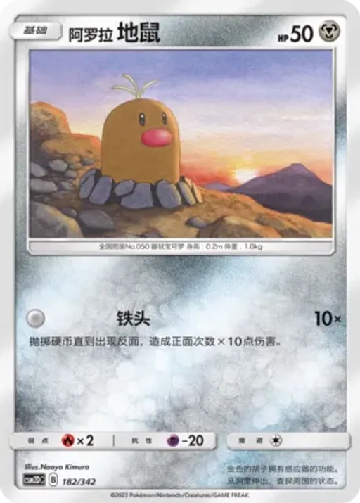디그다