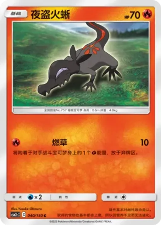 Salandit
