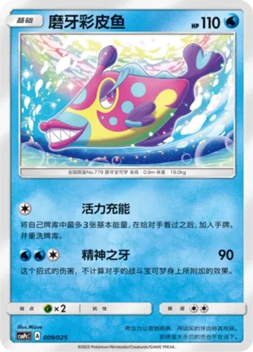 Bruxish