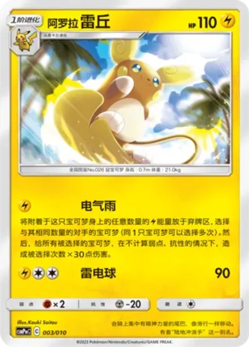 Alolan Raichu