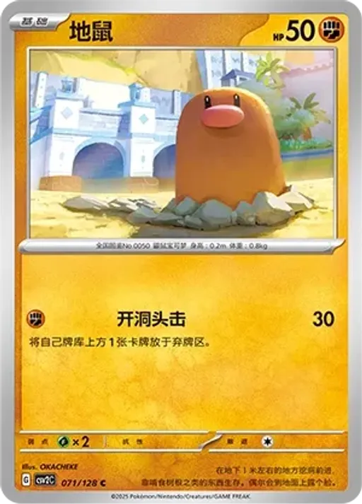 디그다