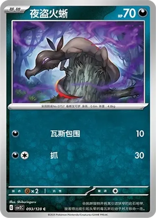 Salandit