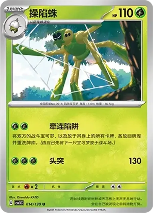 Spidops