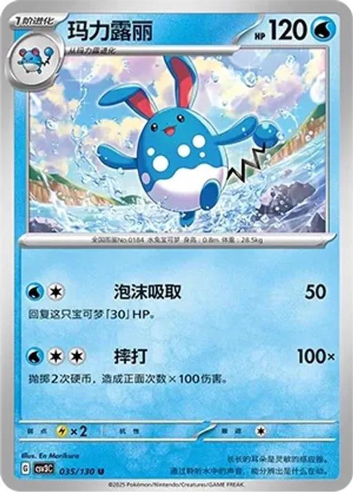 마릴리