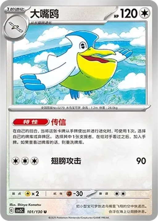 패리퍼