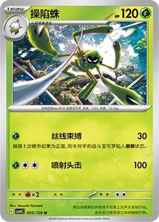 Spidops