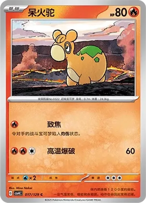 Numel