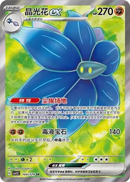 Glimmora ex