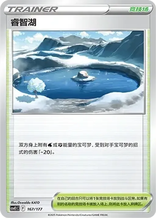 Lake Acuity