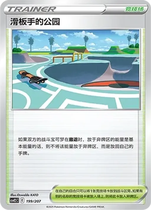 Skaters' Park