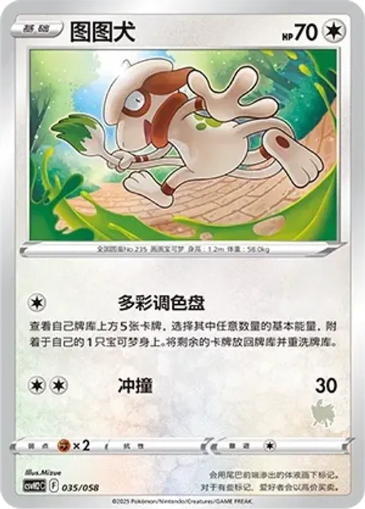 루브도
