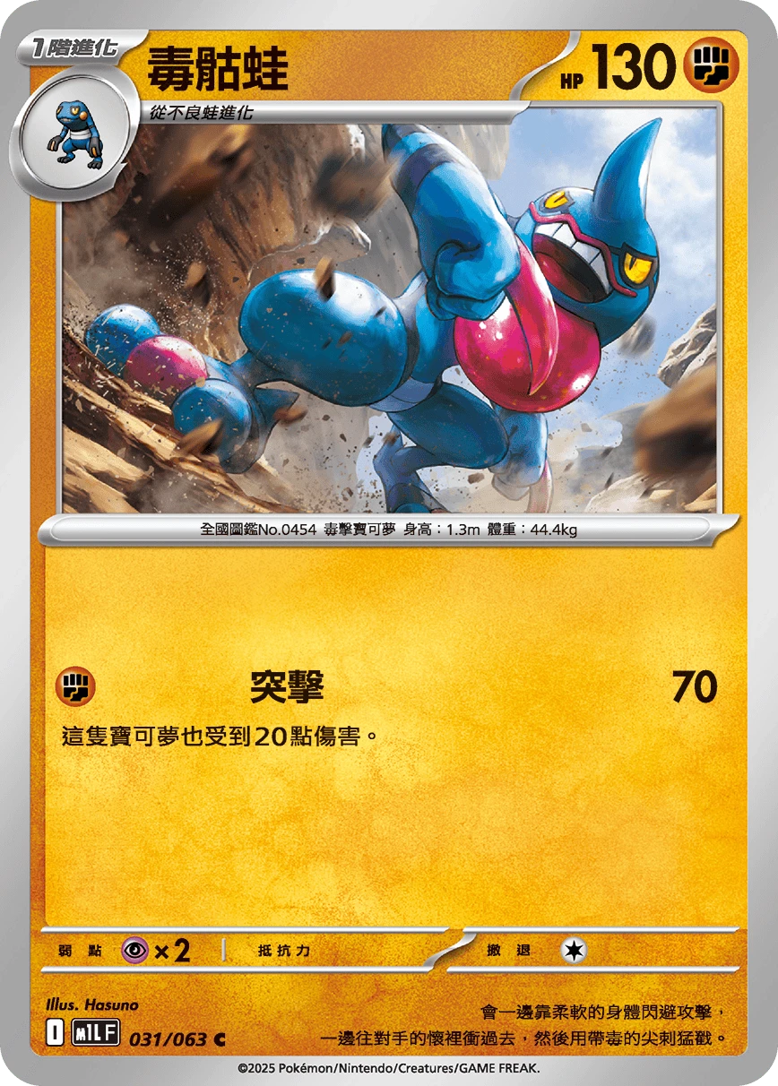 Toxicroak