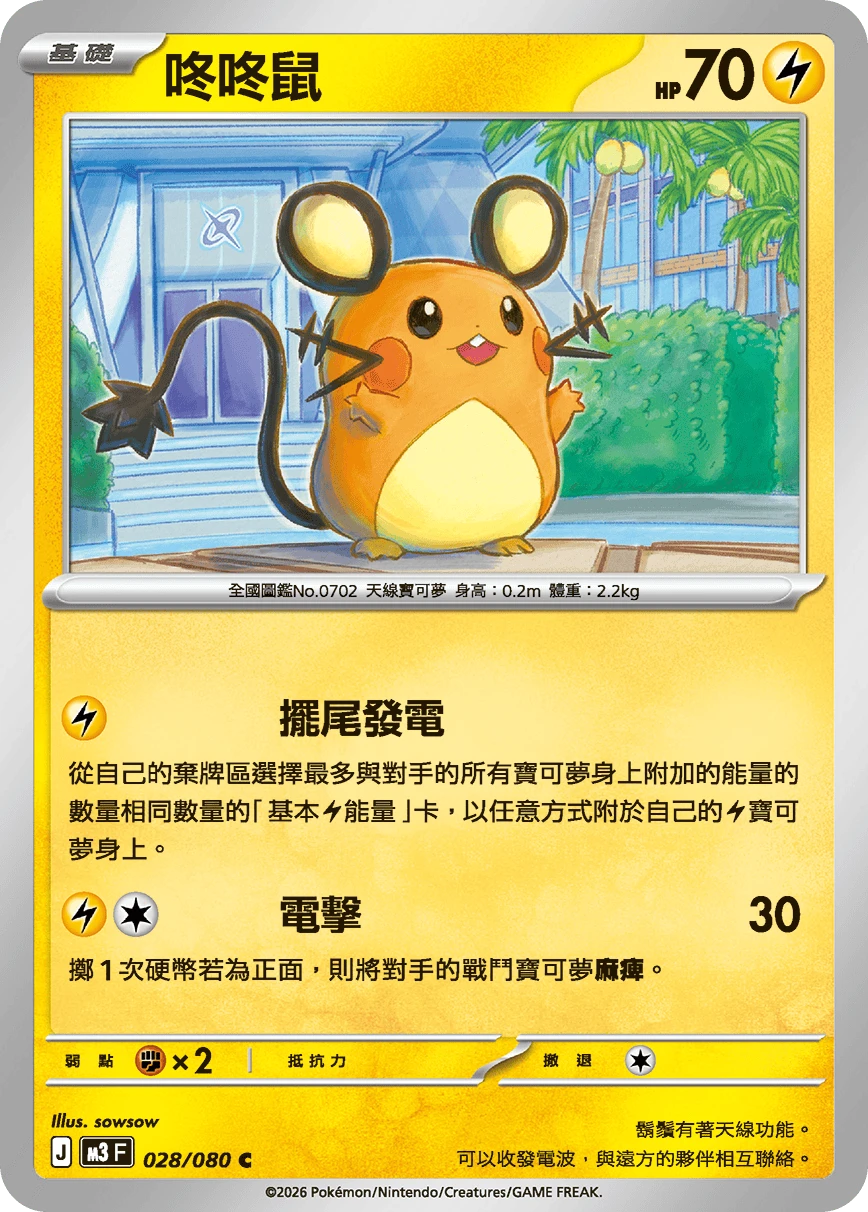 데덴네