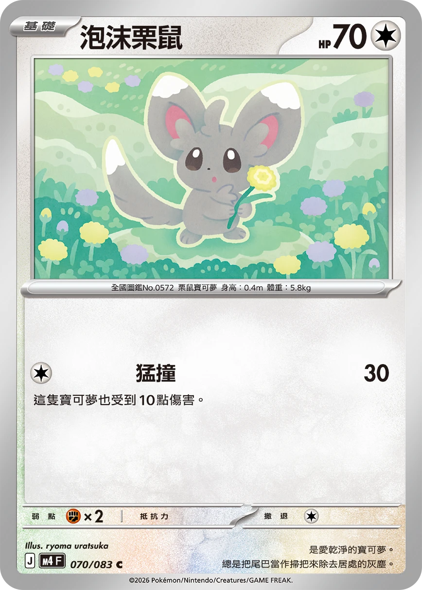 Minccino