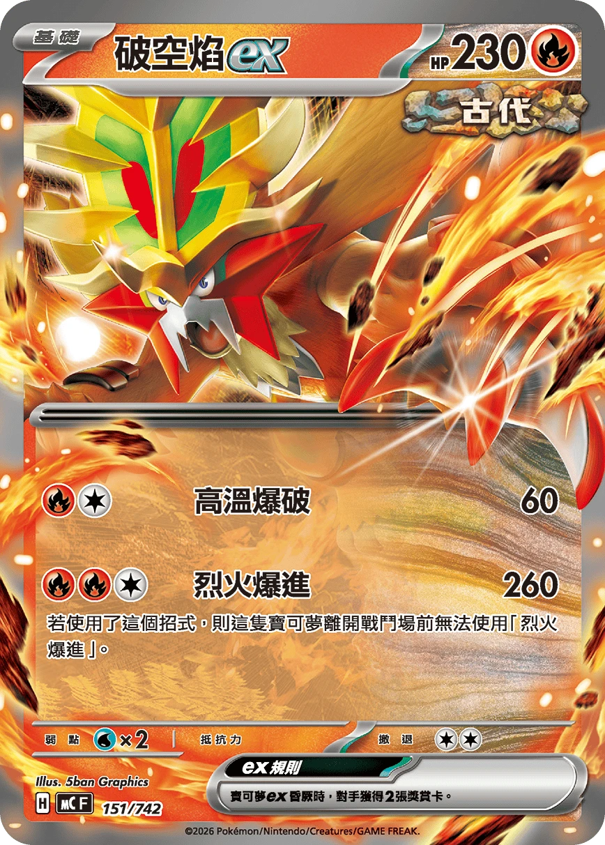 Gouging Fire ex